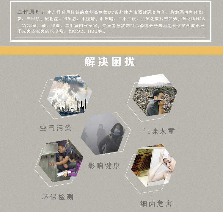 UV凈化器詳情頁(yè)24k_03_01