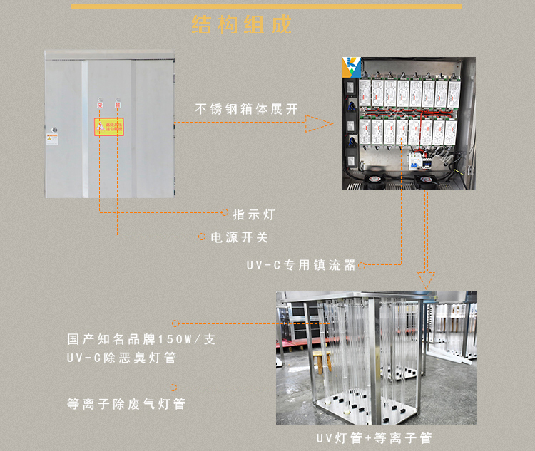 UV凈化器詳情頁(yè)24k_03_05