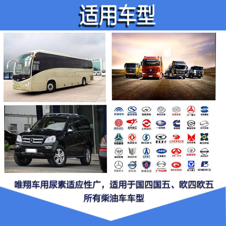 適用車(chē)型副本