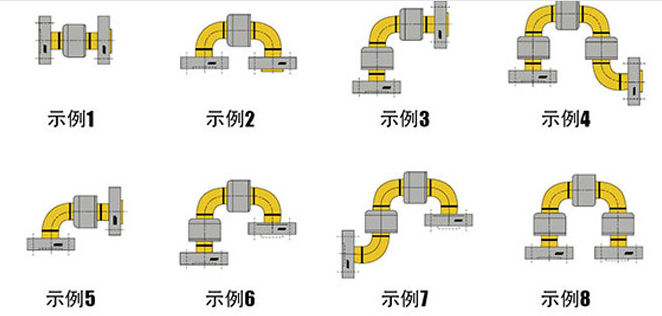 L型往復(fù)擺動(dòng)回轉(zhuǎn)接頭2