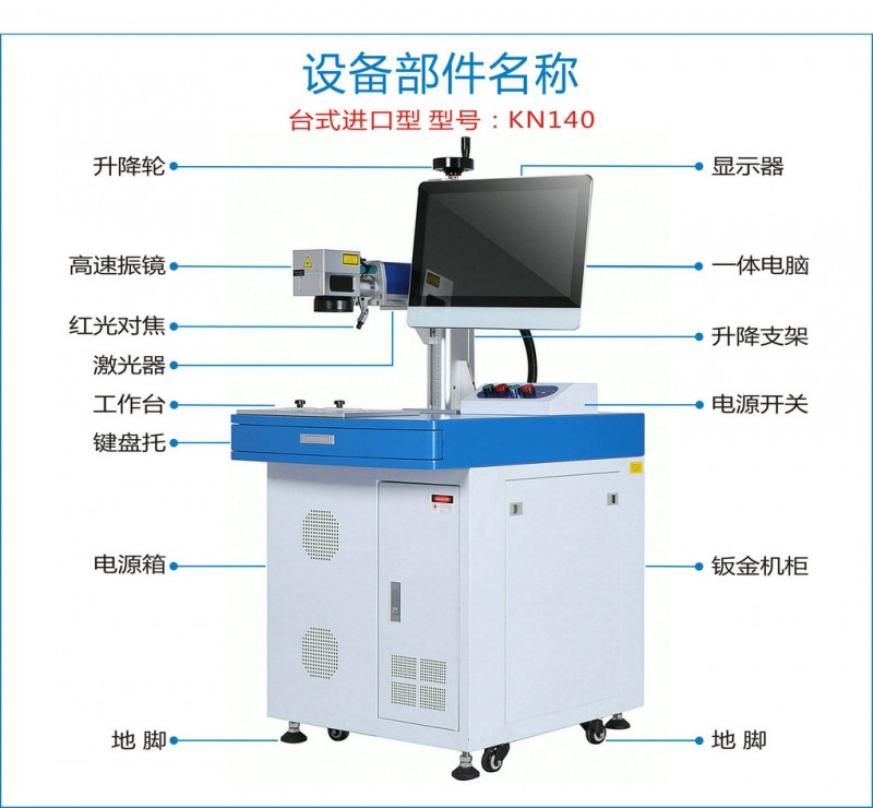 光纖靜態打標機