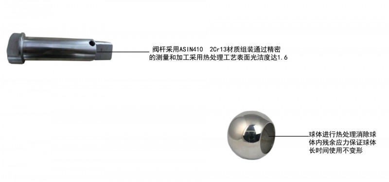 標(biāo)準(zhǔn)全焊接球閥06