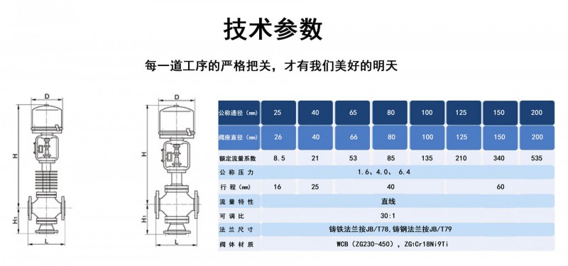 電動三通調節閥05