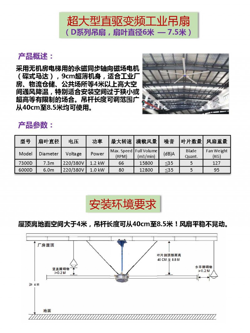超大型節能工業風扇(D系列)b_頁面_2