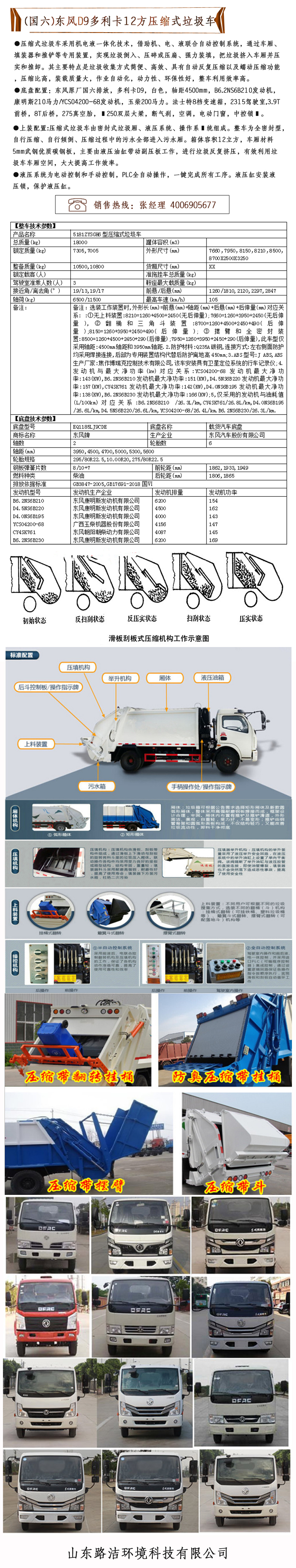 國六東風12方壓縮式垃圾車