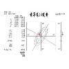 純粉油溶黃R.油溶黃14-油溶黃R。產品。廠家。最低價格