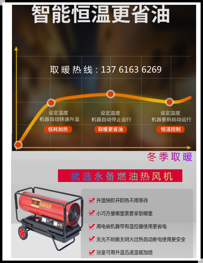 永備熱風(fēng)機(jī)智能恒溫更省油（6）