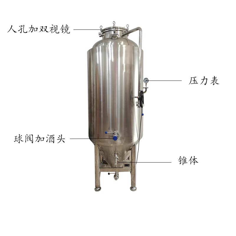1000L結構