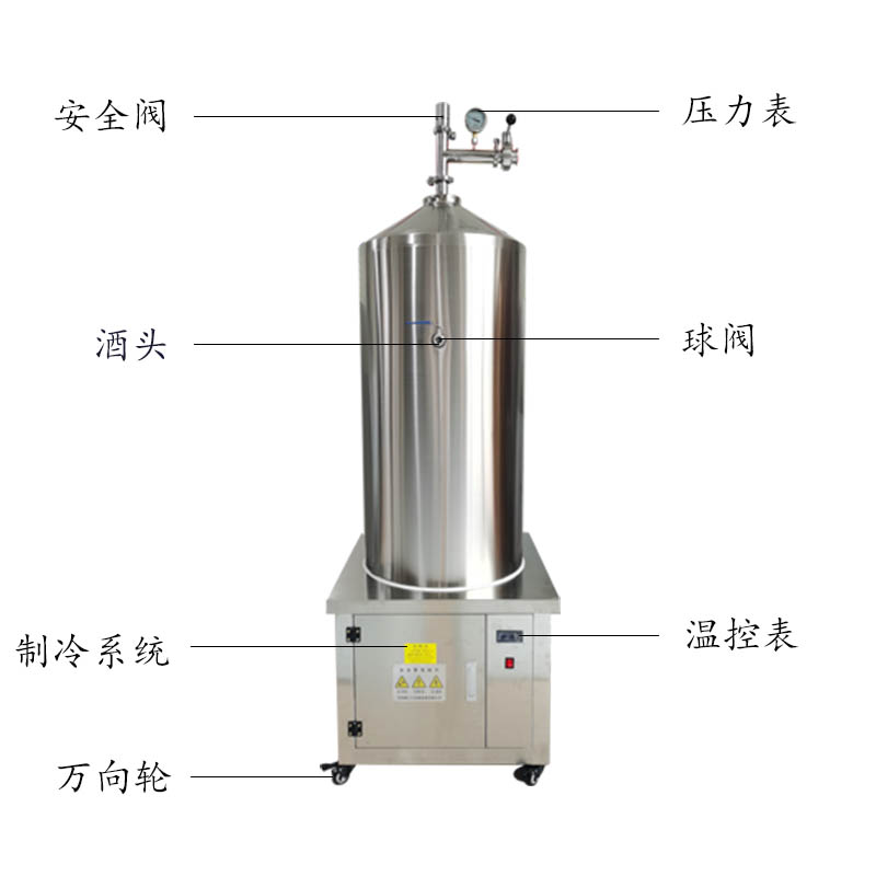 100L結構