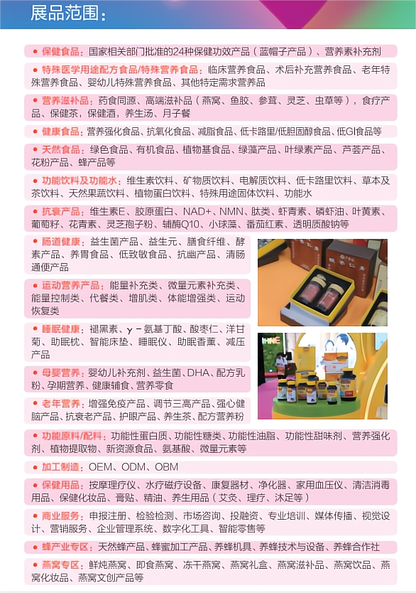 展品內(nèi)容-