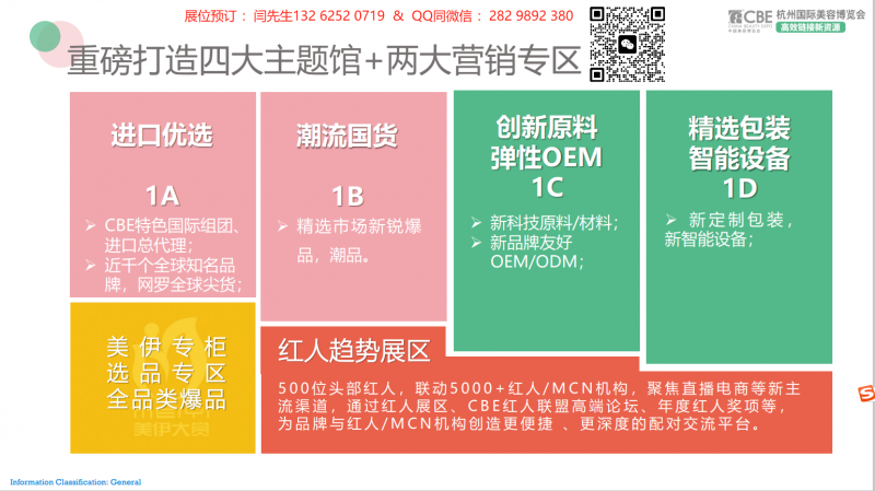 杭州美博會(huì)品類分布