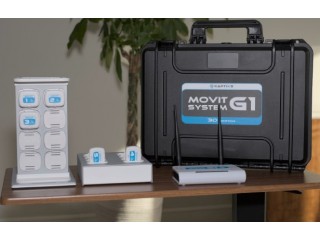 Captiks Movit無線慣性動捕和步態分析系統